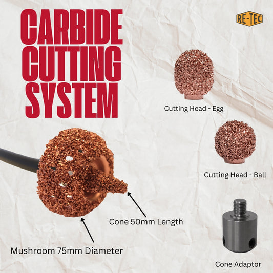 Carbide Cutting System